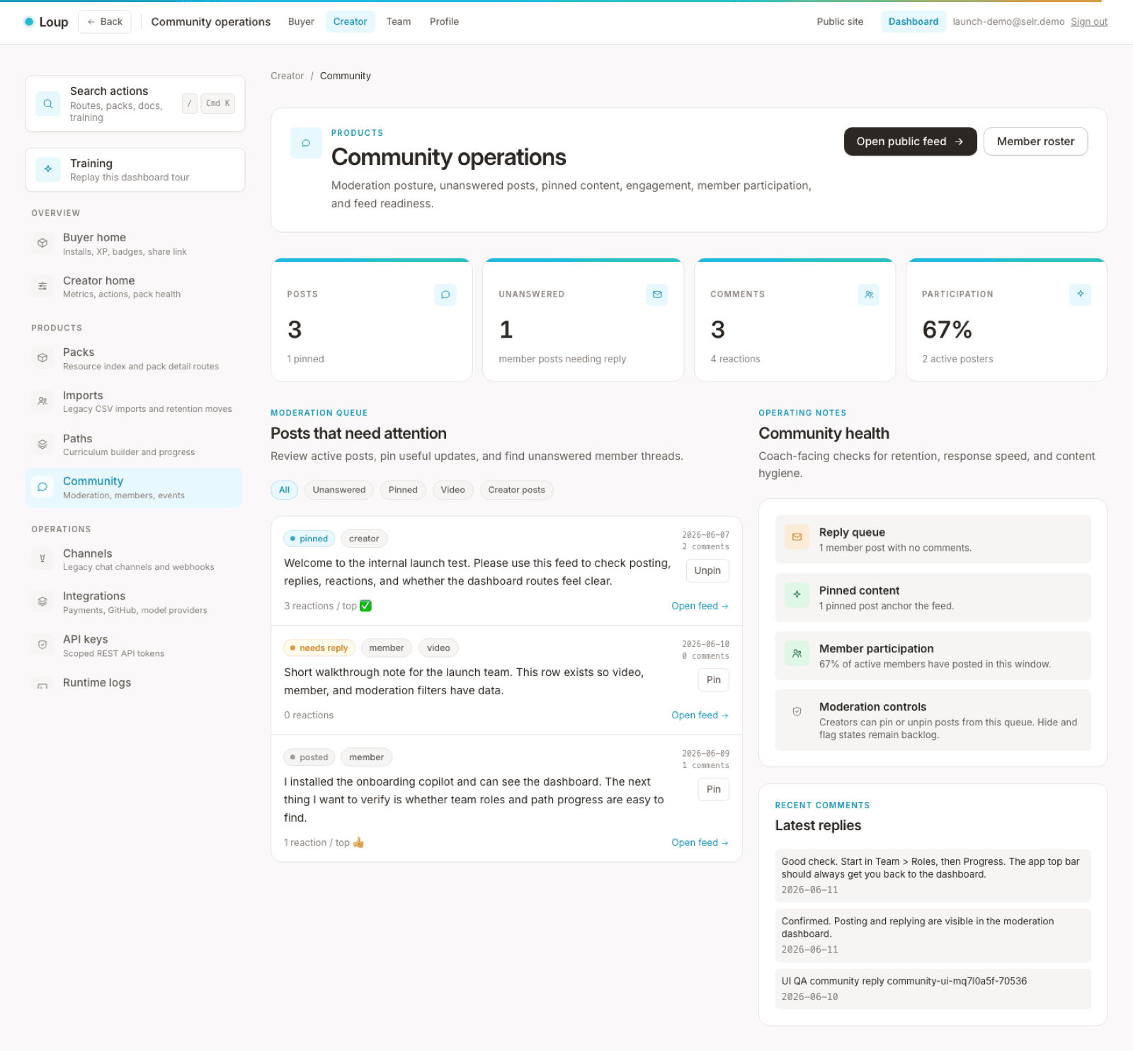 Loup community operations dashboard showing the moderation queue, member participation, community health checks, and latest replies